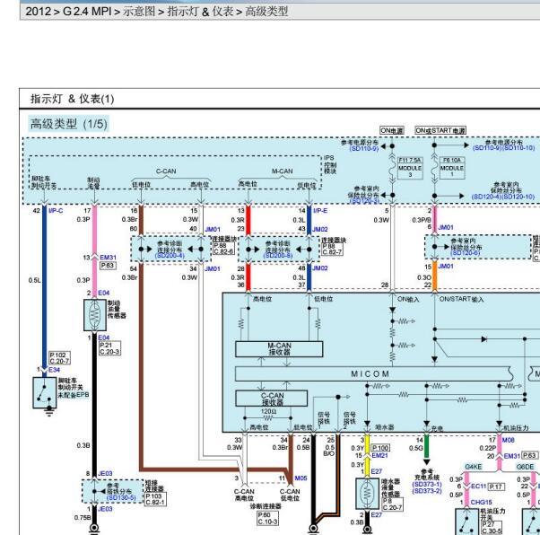 2012年现代雅尊仪表电路图