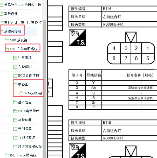 2022年日产启辰D60EV左前灯针脚定义