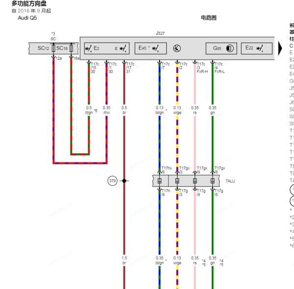 2024年奥迪Q5方向盘电路图