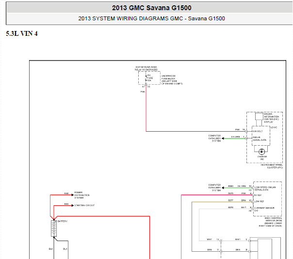 2013年GMC Savana启动电路图和保险丝继电器资料