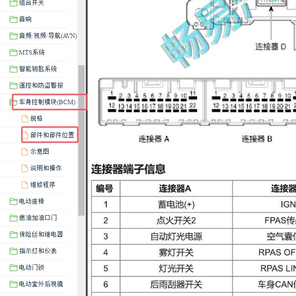 2016年起亚KX5车身控制模块插头针脚