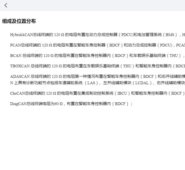 2025年长安UNI-Z车载终端位置说明