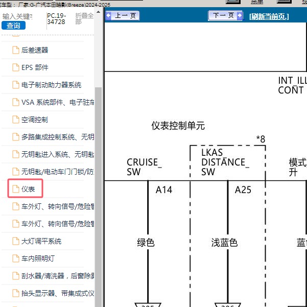 2024-2025年广汽本田-皓影(Breeze) 仪表电路图