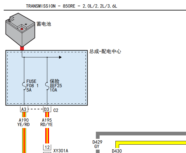 2021年吉普牧马人变速箱电路图