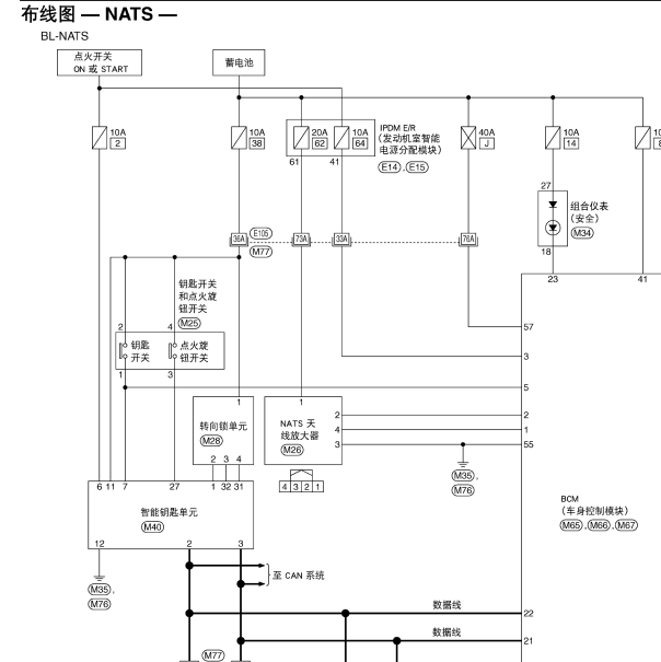 2007年日产轩逸防盗电路图