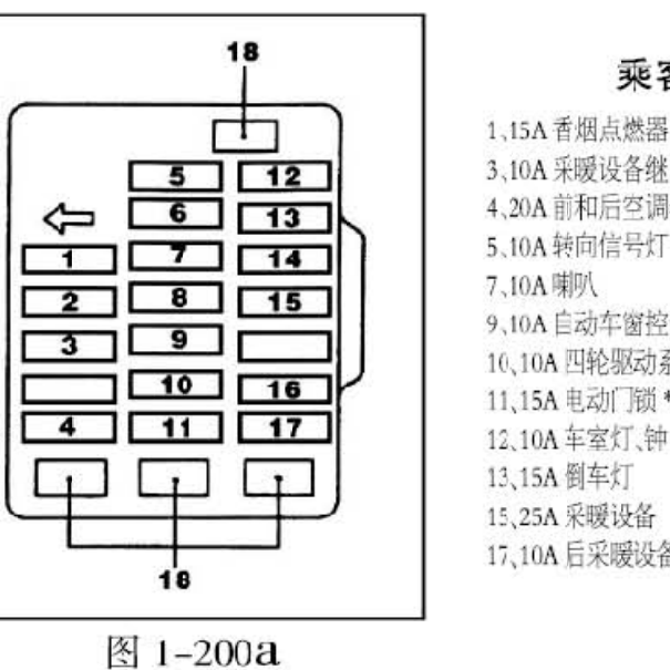 2005年猎豹黑金刚保险说明
