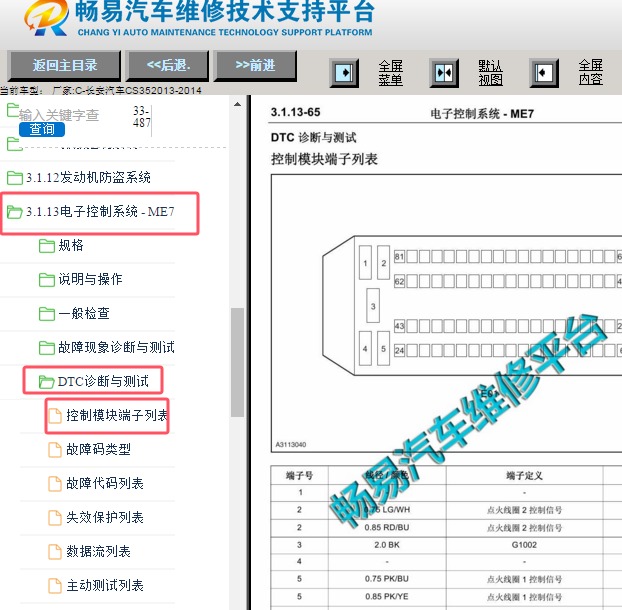 2013-2014年长安CS35发动机电脑针脚资料