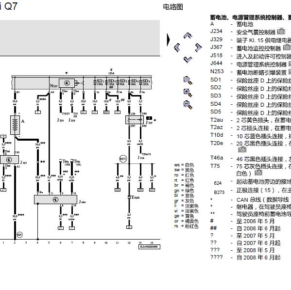 2010年奥迪Q7发动机电路图与针脚图
