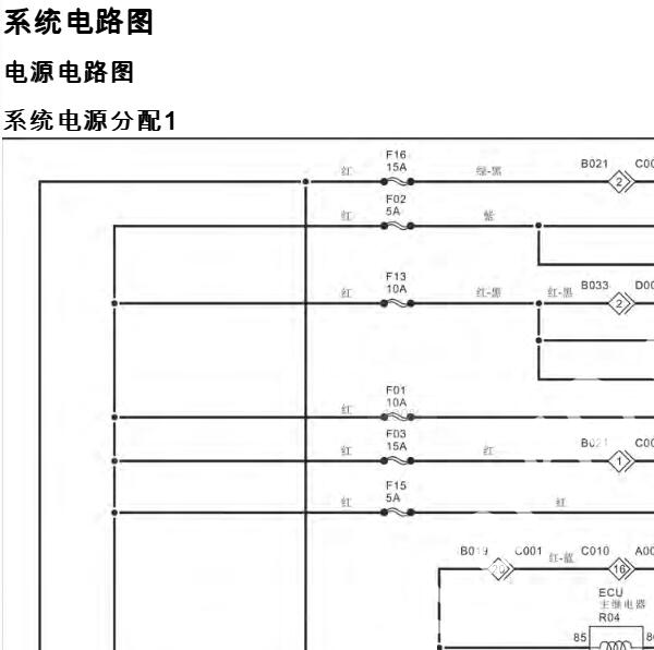 2019年福田祥菱保险丝电路图