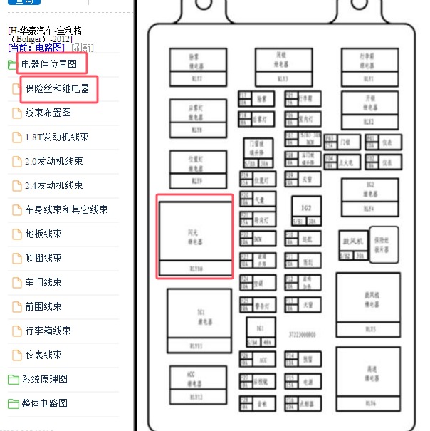 2012年华泰宝利格闪光继电器位置