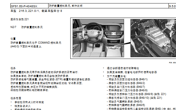 2007年奔驰S500全车元件位置资料