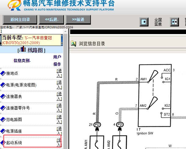 2005-2009年一汽丰田皇冠点火开关电路图