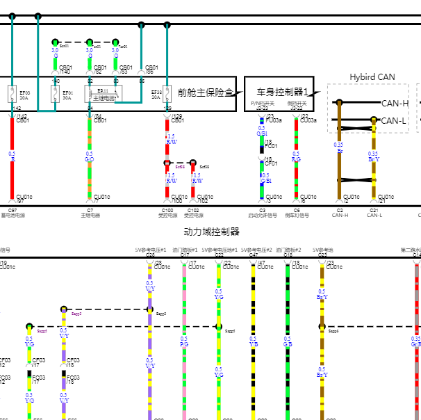 2025年长安起源A05 整车控制器电路图