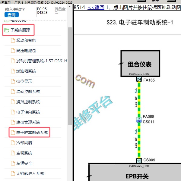 2024-2025年上汽集团(荣威)-D5X DMH 电子驻车制动系统电路图