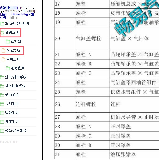 2017年长城VV5发动机扭矩表