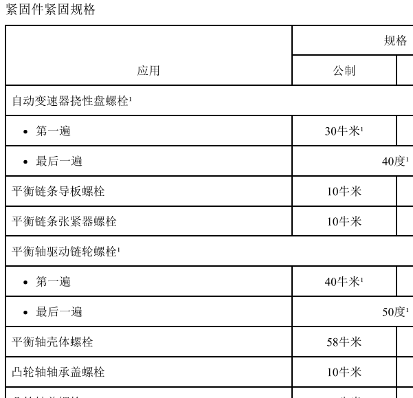 2014年上海凯迪拉克-ATS-L发动机扭矩资料