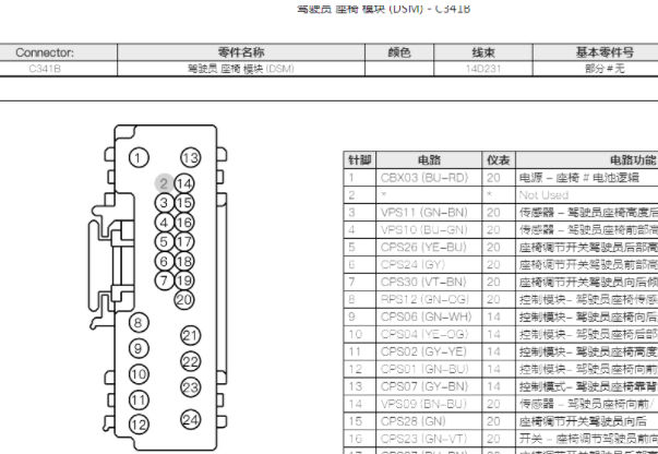 2016年林肯MKZ驾驶员座椅模块针脚定义