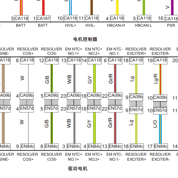 2019年吉利博瑞GE混合动力电路图
