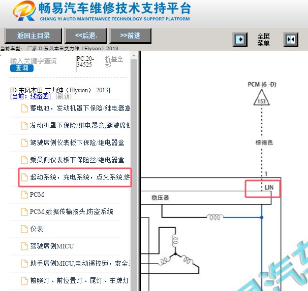 2013年东风本田艾力绅发电机LIN线路图