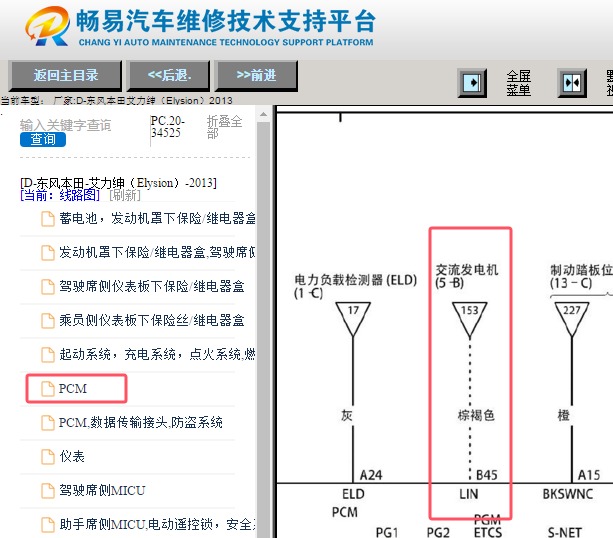 2013年东风本田艾力绅发电机LIN线路图