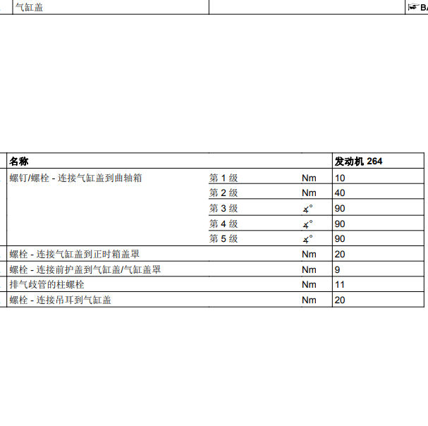 2021年奔驰E300发动机缸盖扭矩