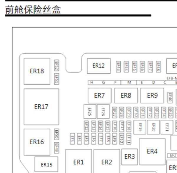 2020-2021年名爵MG5保险说明