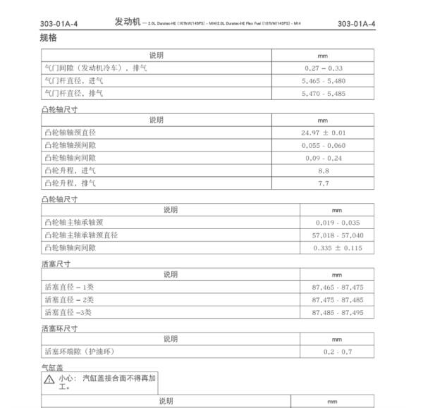 2018年林肯MKC发动机测量间隙