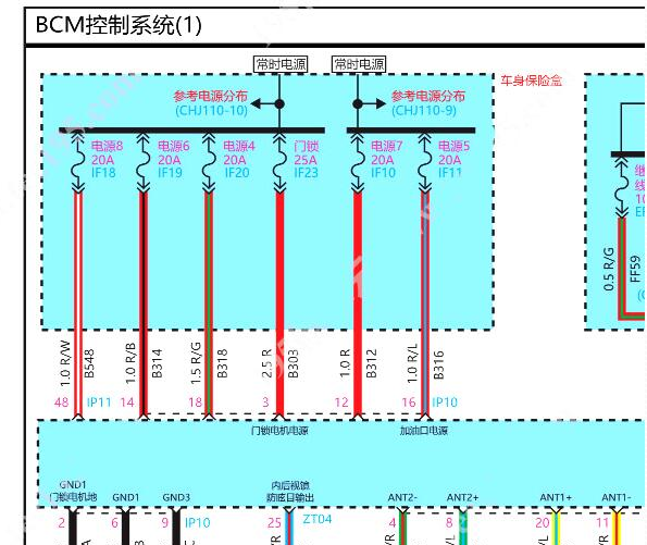 2023年理想L9车身电脑电路图资料