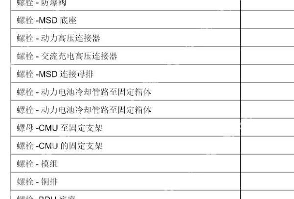 2022年上汽大通EUNIQ 6 混动系统维修手册