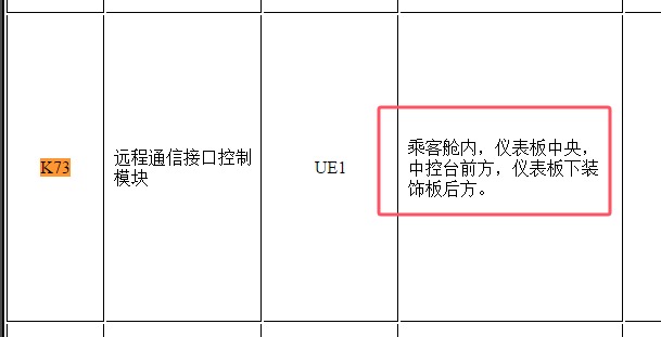 2017年别克昂科威  远程通讯模块位置
