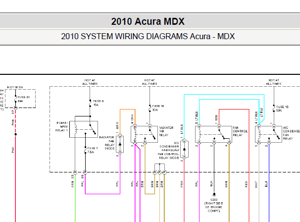 2010年讴歌MDX发动机冷却风扇电路图