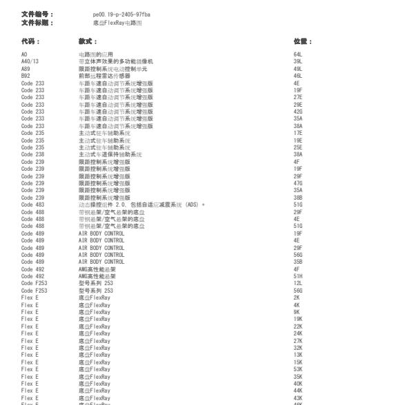 2018年奔驰C200底盘FlexRay电路图