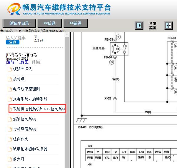 2011年海马普力马发动机电路图与针脚图