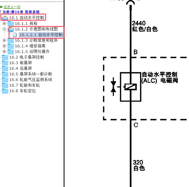 2014年上海凯迪拉克凯雷德悬架自动水平控制电路图