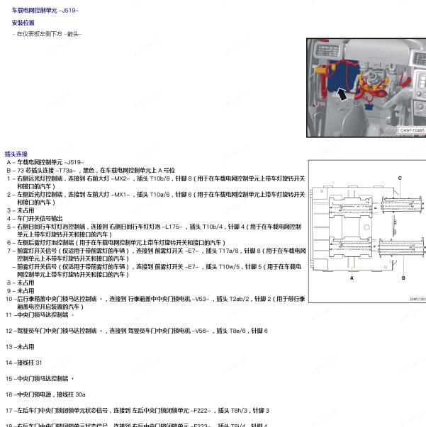 2020年斯柯达昕锐车身针脚定义