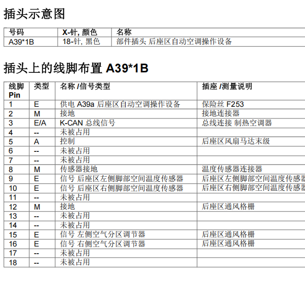 2020年宝马X7 后排空调面板电路图和针脚资料