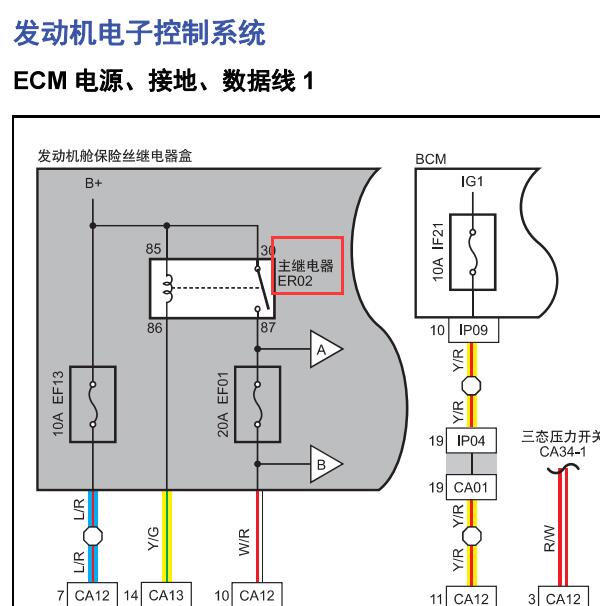 2015年华泰圣达菲发动机主继电器电路图