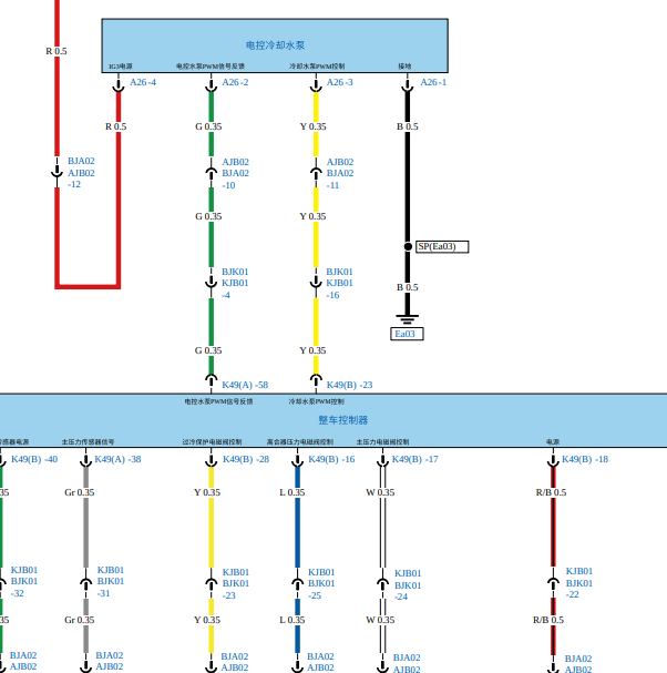 2023年比亚迪秦PLUS DMi整车控制器电路图