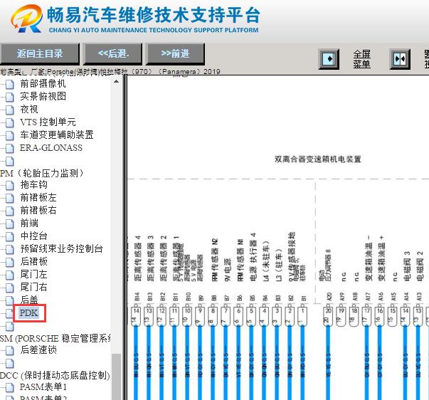 2019年保时捷帕拉梅拉变速箱电路图
