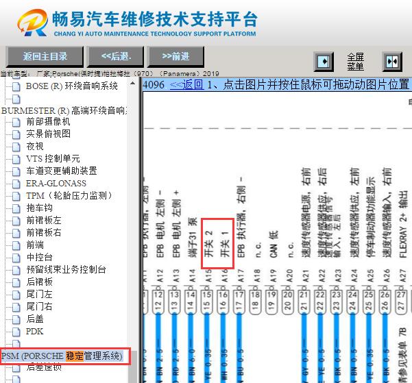 2019年保时捷帕拉梅拉刹车开关电路图