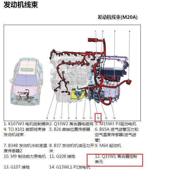 2022年五菱星辰 HEV离合器控制位置