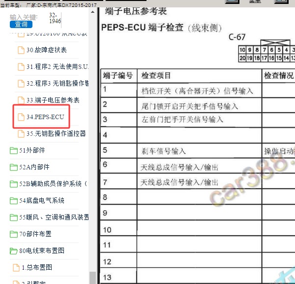 2016年东南汽车DX7 PEPS模块针脚资料