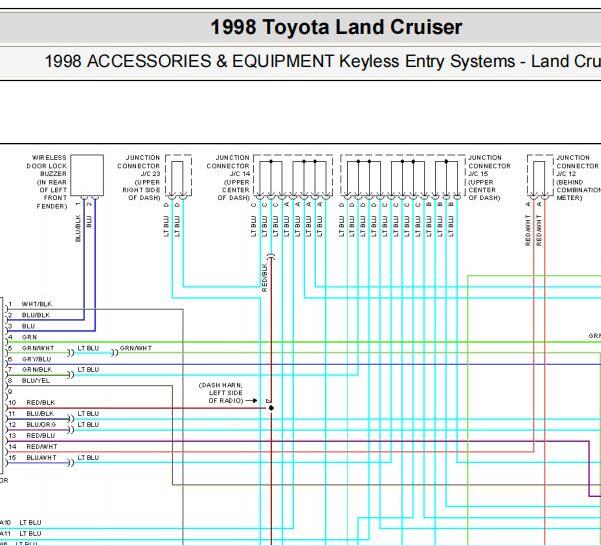 1998年丰田酷路泽中控锁电路图
