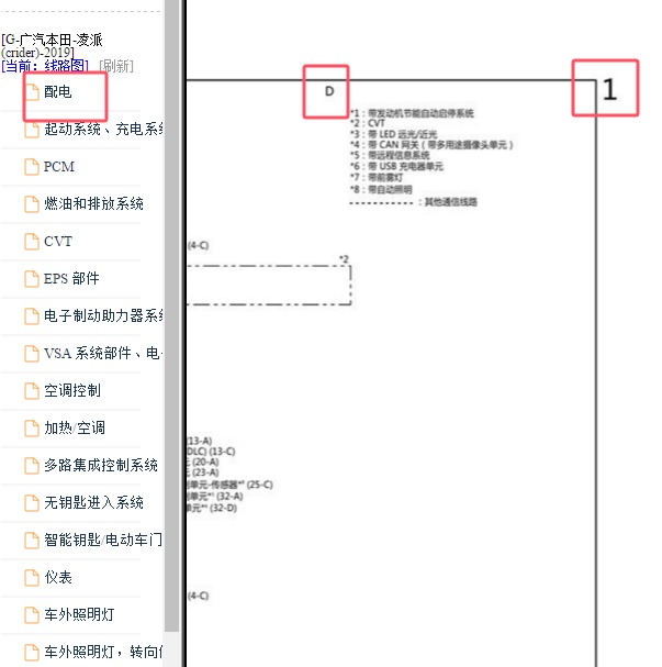 2019-2020年本田凌派1-D电路图.