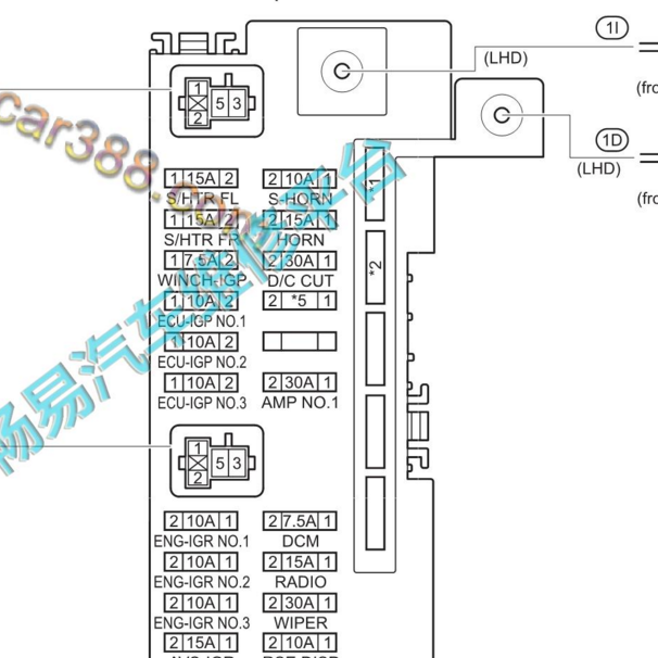 2022年丰田酷路泽保险位置资料