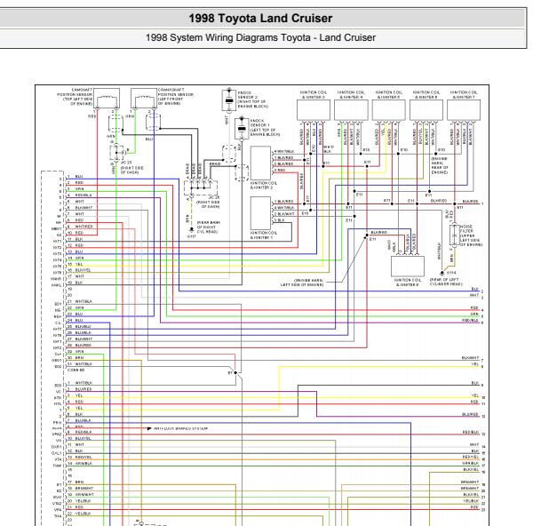 1998年丰田酷路泽发动机电路图