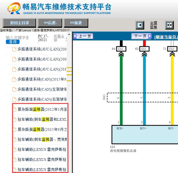 2017年雷克萨斯LX570 全景影像电路图