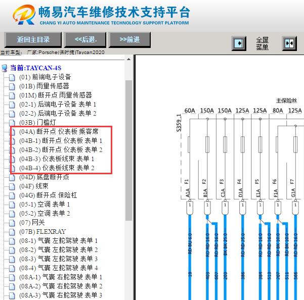 2020年保时捷Taycan仪表电路图