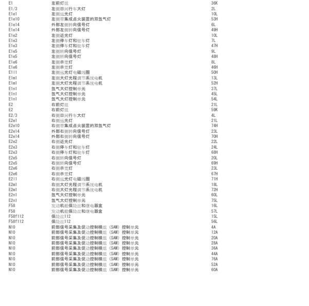 2009年奔驰R300小灯电路图与维修手册