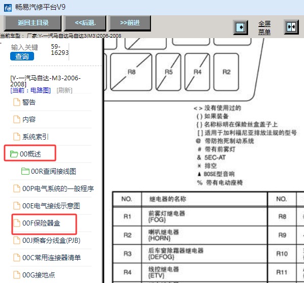 2006年马自达M3 继电器资料